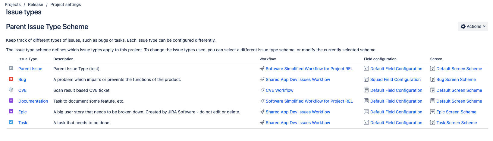 Screenshot 2024-03-14 at 9.34.23 PM.png Screenshot 2024-03-14 at 9.34.23 PM.png