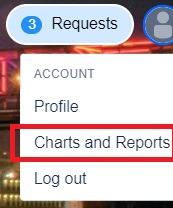 portal-charts-and-reports.jpg portal-charts-and-reports.jpg