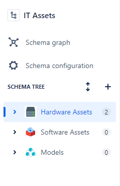 IT Assets Schema Tree.png IT Assets Schema Tree.png