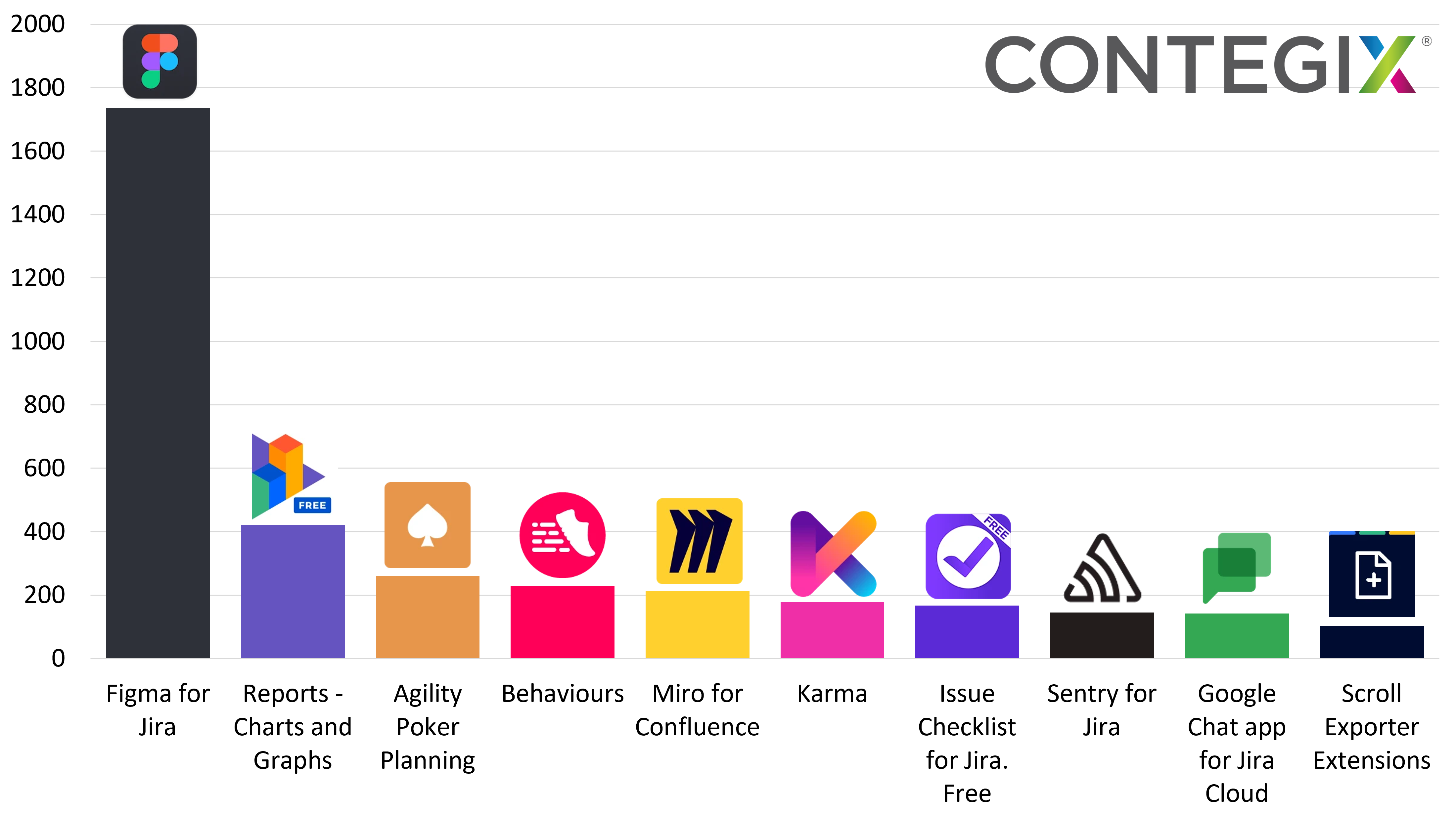 trending_free_mar_24.png trending_free_mar_24.png