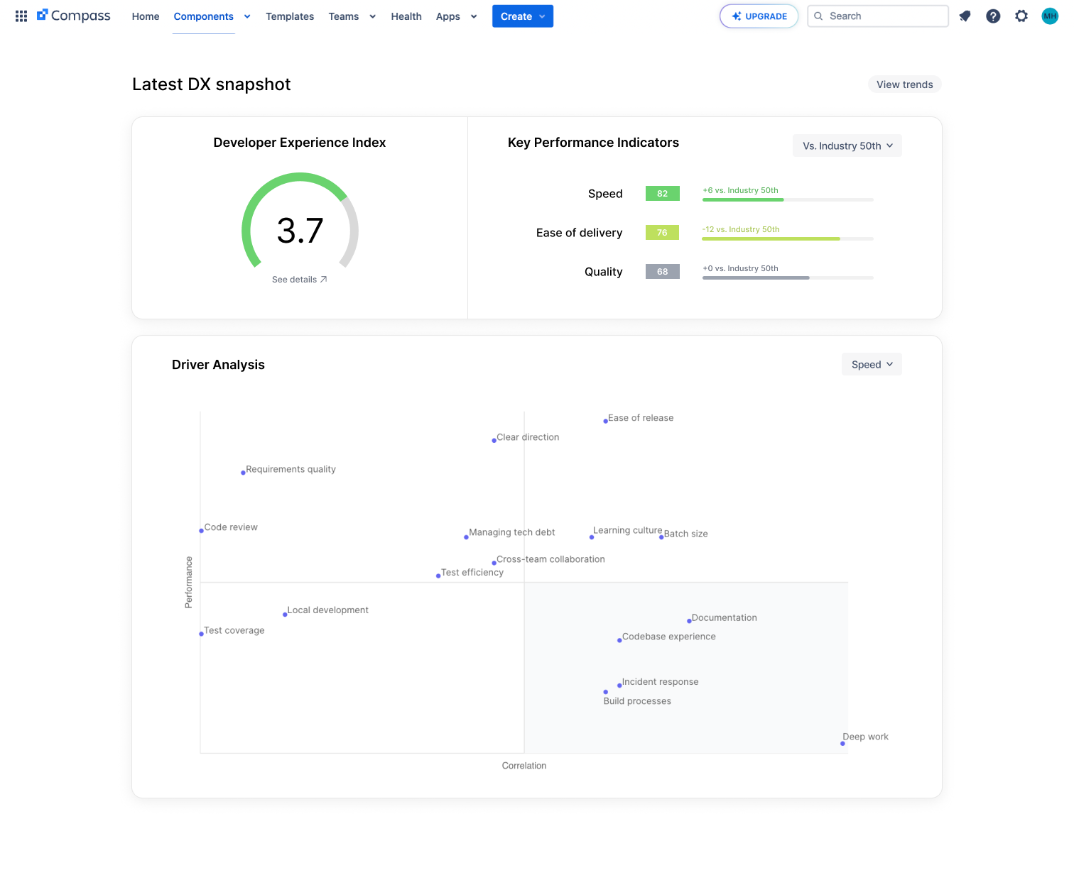 Compass - Latest snapshot.png Compass - Latest snapshot.png