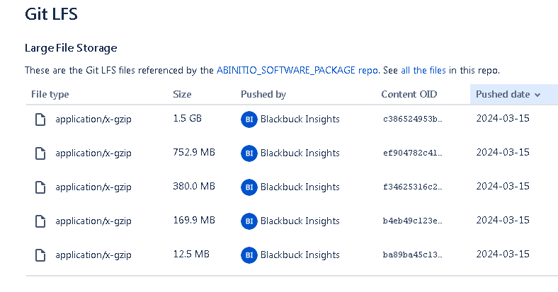 LFS_Files.PNG LFS_Files.PNG