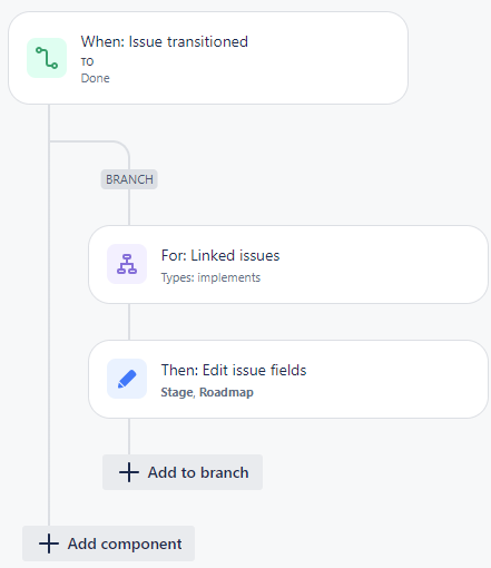 Transition-Idea-When-Epic-Is-Done.png Transition-Idea-When-Epic-Is-Done.png