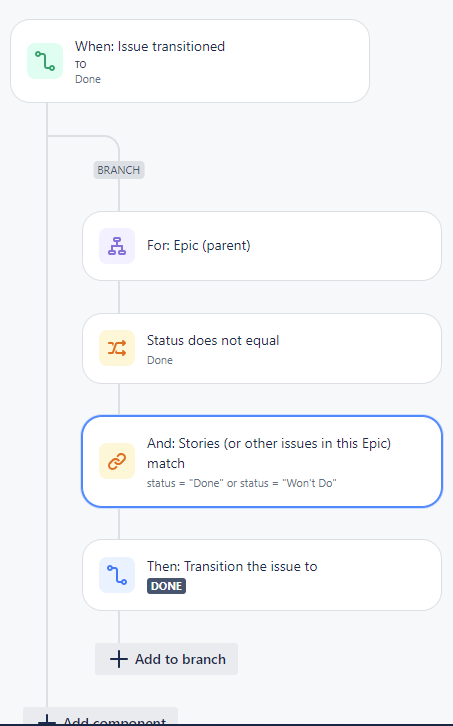 Transition-Epic-To-Done.png Transition-Epic-To-Done.png