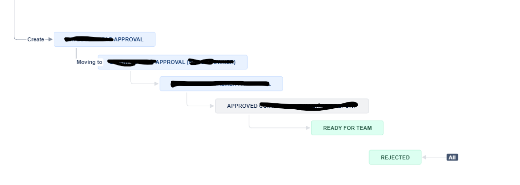 Screenshot 2024-03-22 181939.png Screenshot 2024-03-22 181939.png