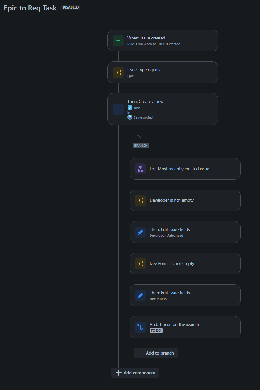 Epic to Req Task.png Epic to Req Task.png