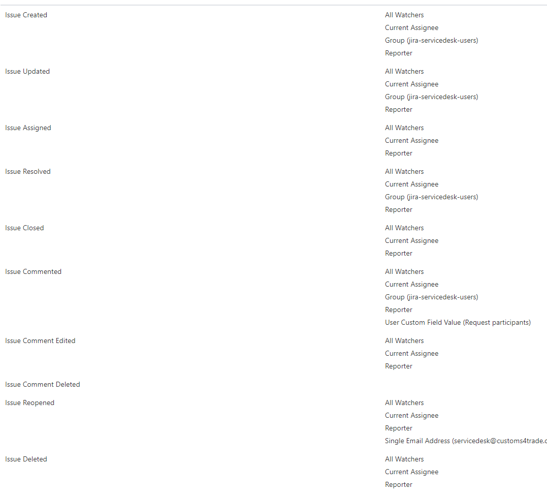 WLN_JIRA2.PNG WLN_JIRA2.PNG