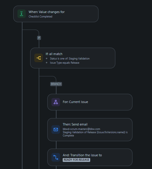 Screenshot 2024-03-25 100445.png Screenshot 2024-03-25 100445.png
