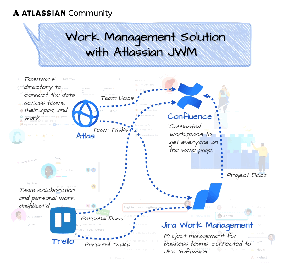 tman-solution-work-mgmt.gif tman-solution-work-mgmt.gif