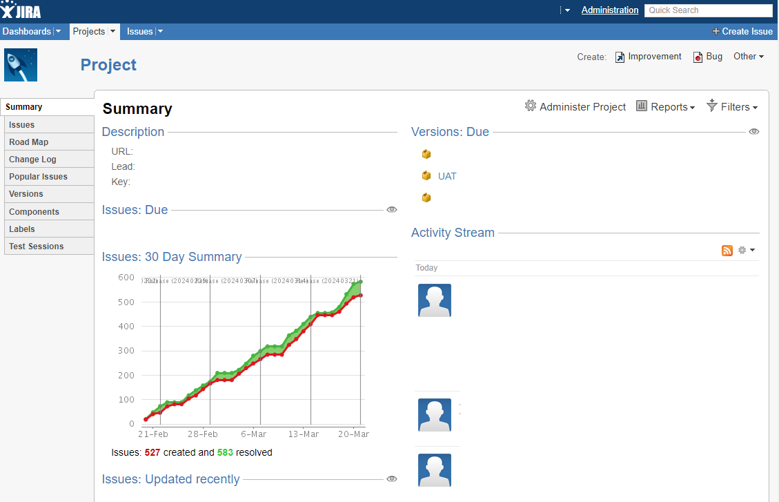 Old Jira Project standard report.png Old Jira Project standard report.png