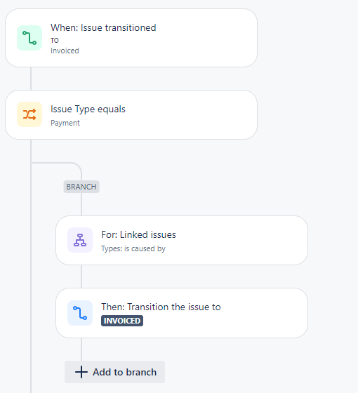 Screenshot 2024-03-28 144014.png Screenshot 2024-03-28 144014.png