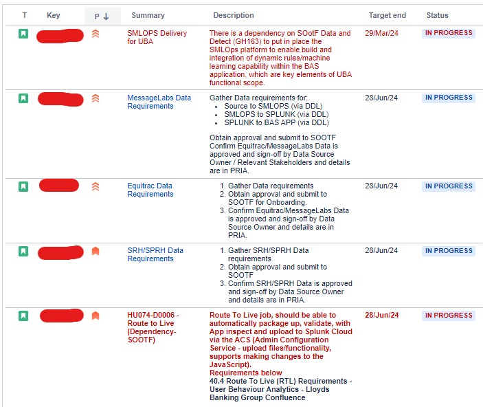 Screenshot_29-3-2024_9198_confluence.devops.lloydsbanking.com.jpeg Screenshot_29-3-2024_9198_confluence.devops.lloydsbanking.com.jpeg