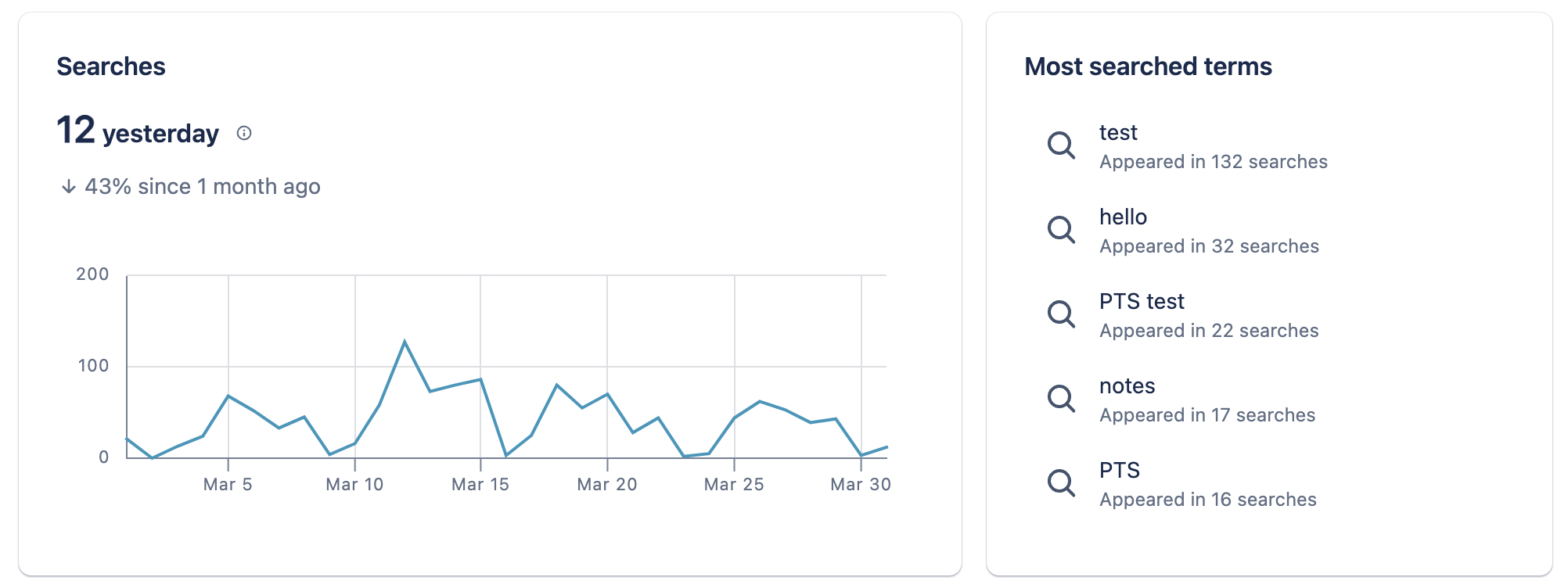 Search cta.png Search cta.png