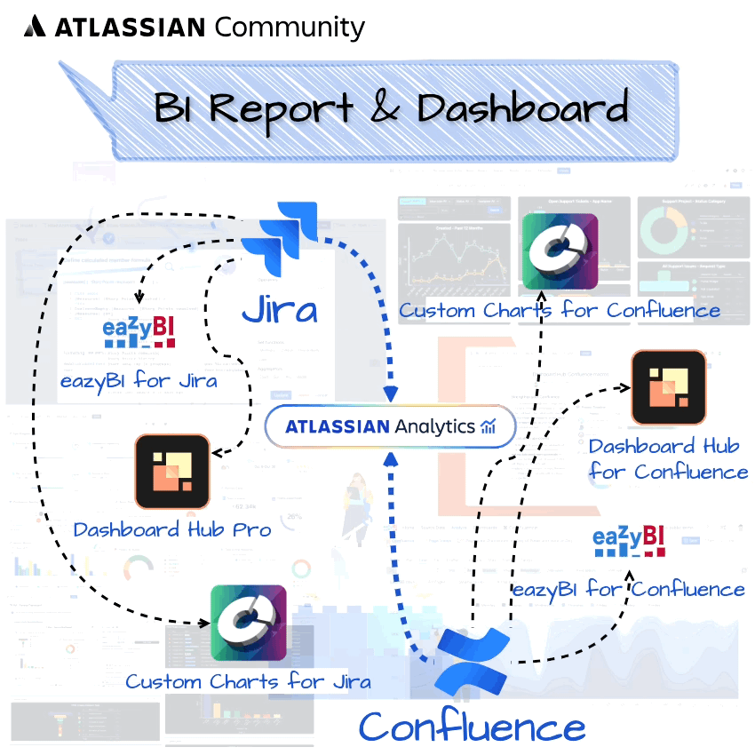 tman-solution-dashboard.gif tman-solution-dashboard.gif