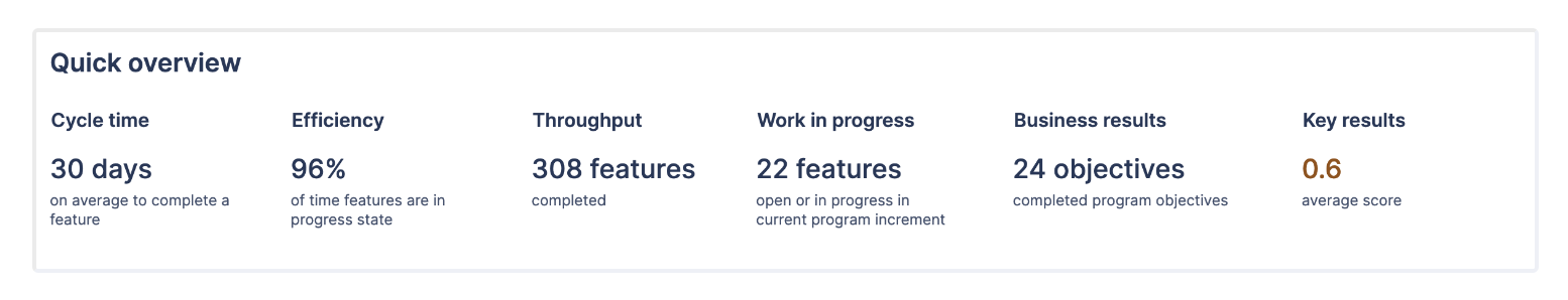 FlowMetricDashboard.png FlowMetricDashboard.png