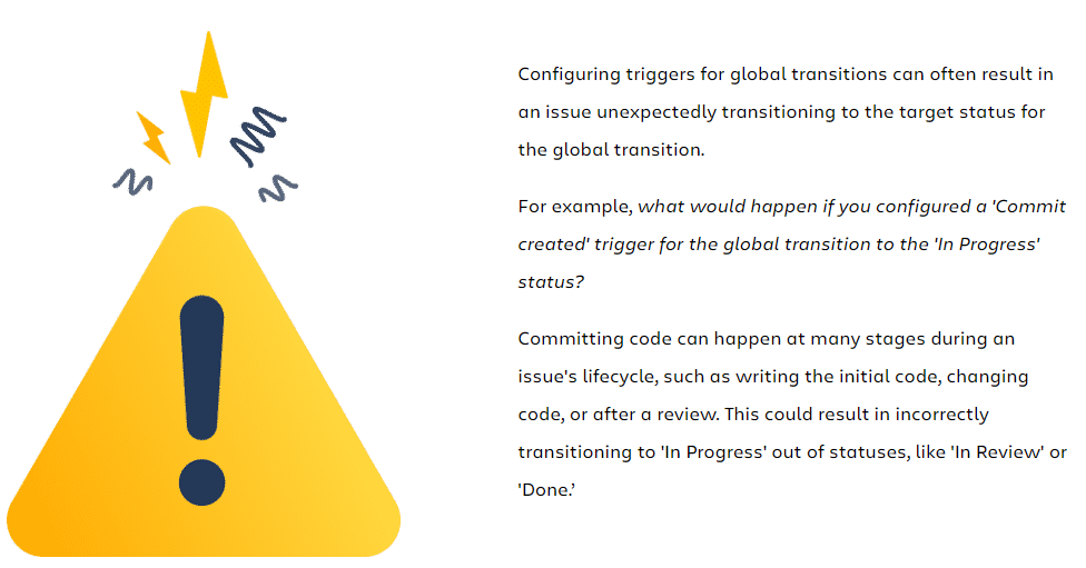 Trigger Error.png Trigger Error.png