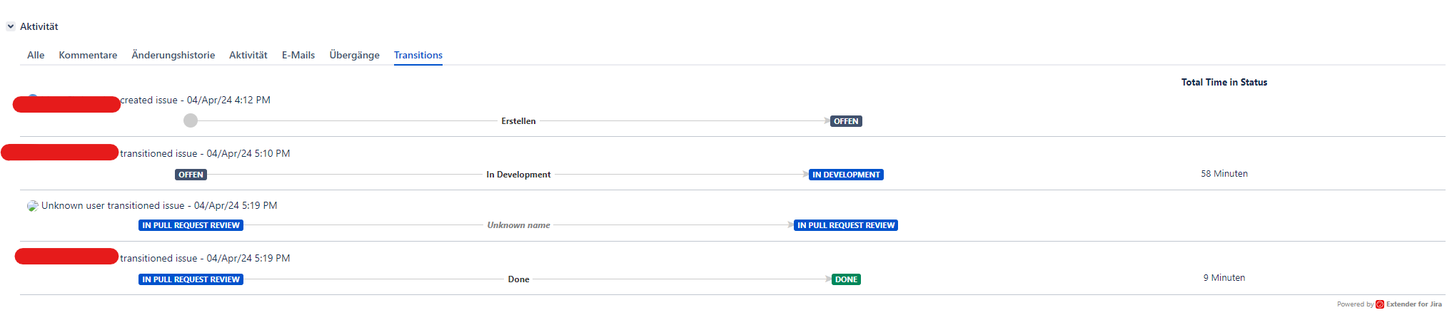 Test-Item Trans. Ex4Jira.png Test-Item Trans. Ex4Jira.png