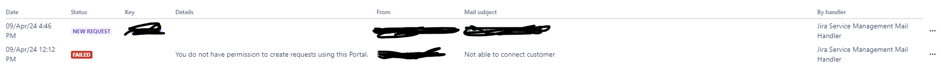 Screenshot 2024-04-10 100341.png Screenshot 2024-04-10 100341.png