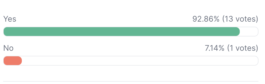 straw poll 3.png straw poll 3.png