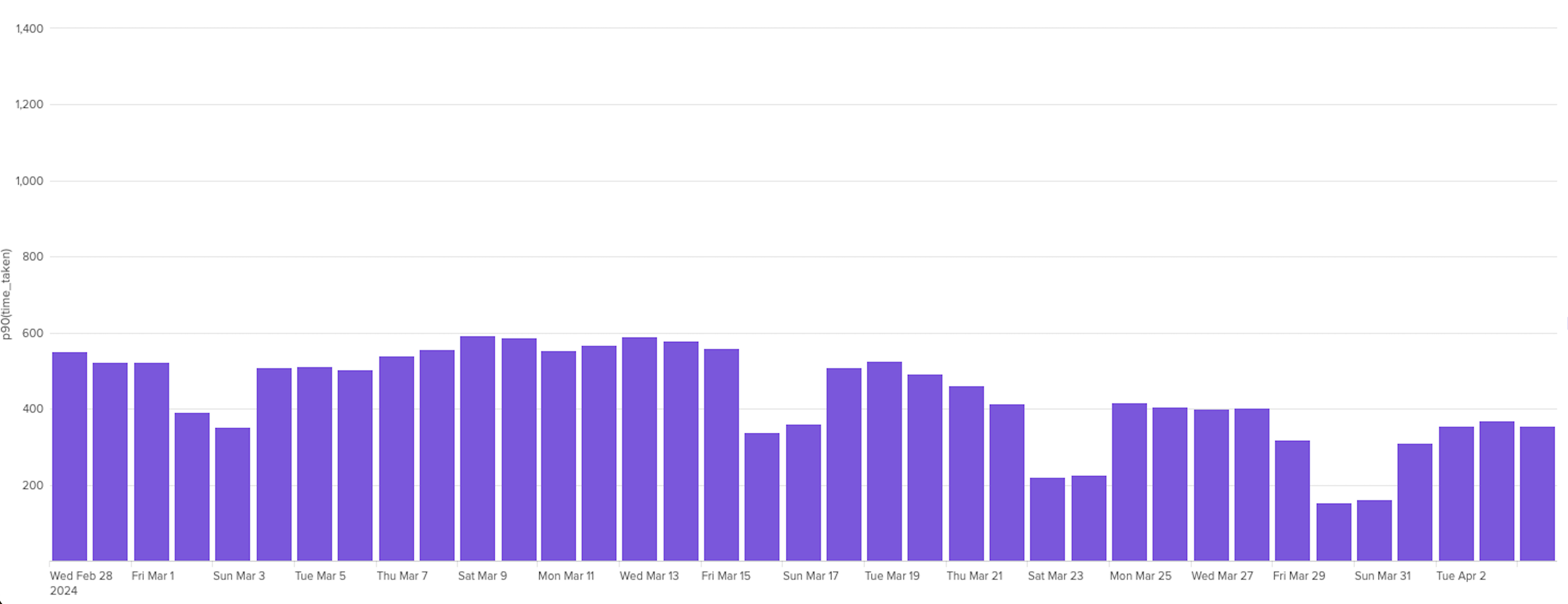 graph_1.png graph_1.png