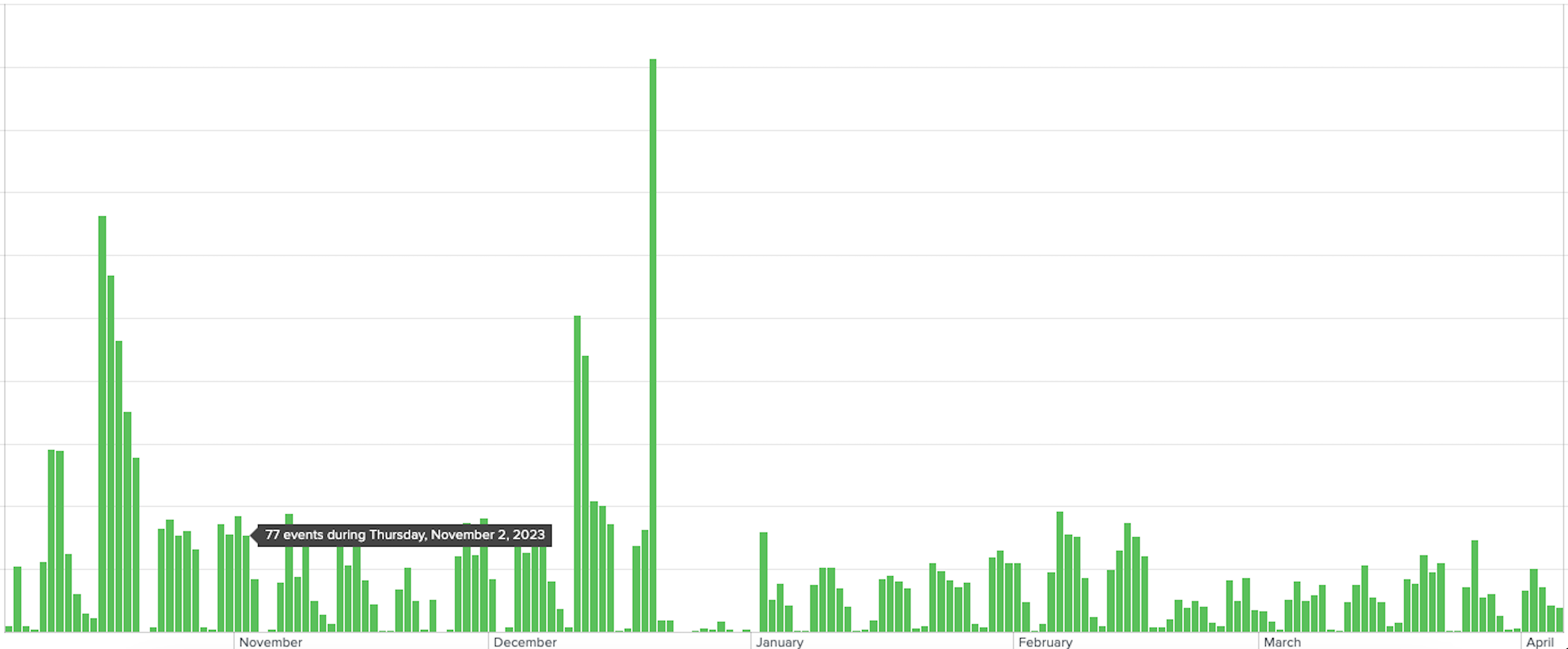 graph_2.png graph_2.png