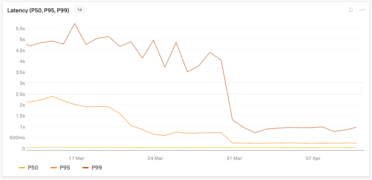 graph_3.png graph_3.png