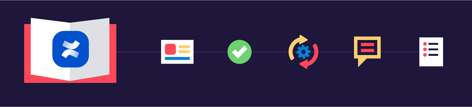 How to use confluence and jira together.png How to use confluence and jira together.png