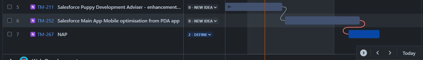 Timeline 2.JPG Timeline 2.JPG