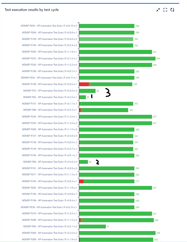 DB1.png DB1.png