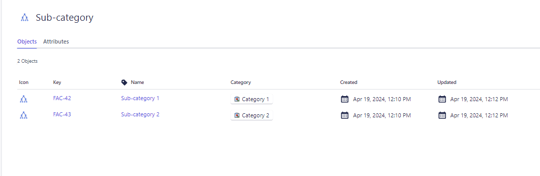 Sub-category.png Sub-category.png
