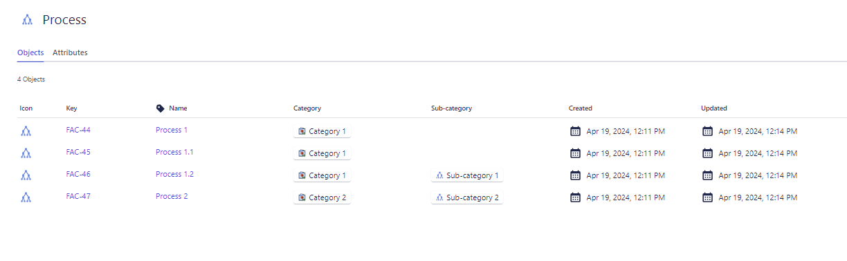 Process.png Process.png