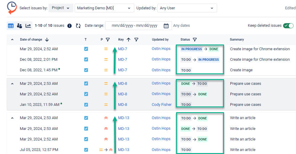 Jira status transition history.jpg Jira status transition history.jpg