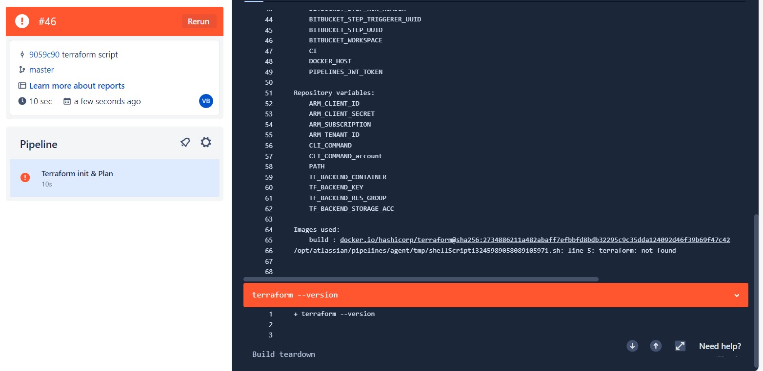 bitbucket-error.jpg bitbucket-error.jpg