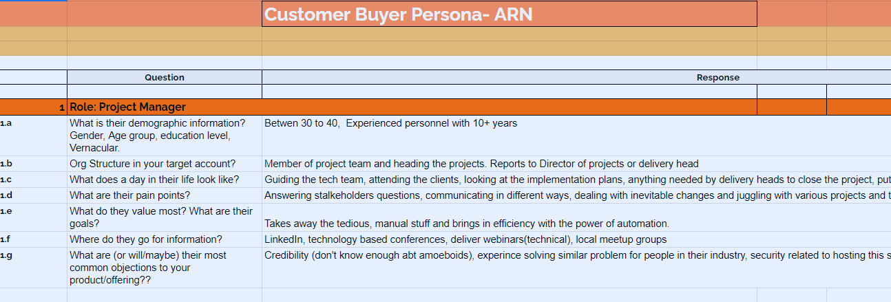 Customer persona image.png Customer persona image.png