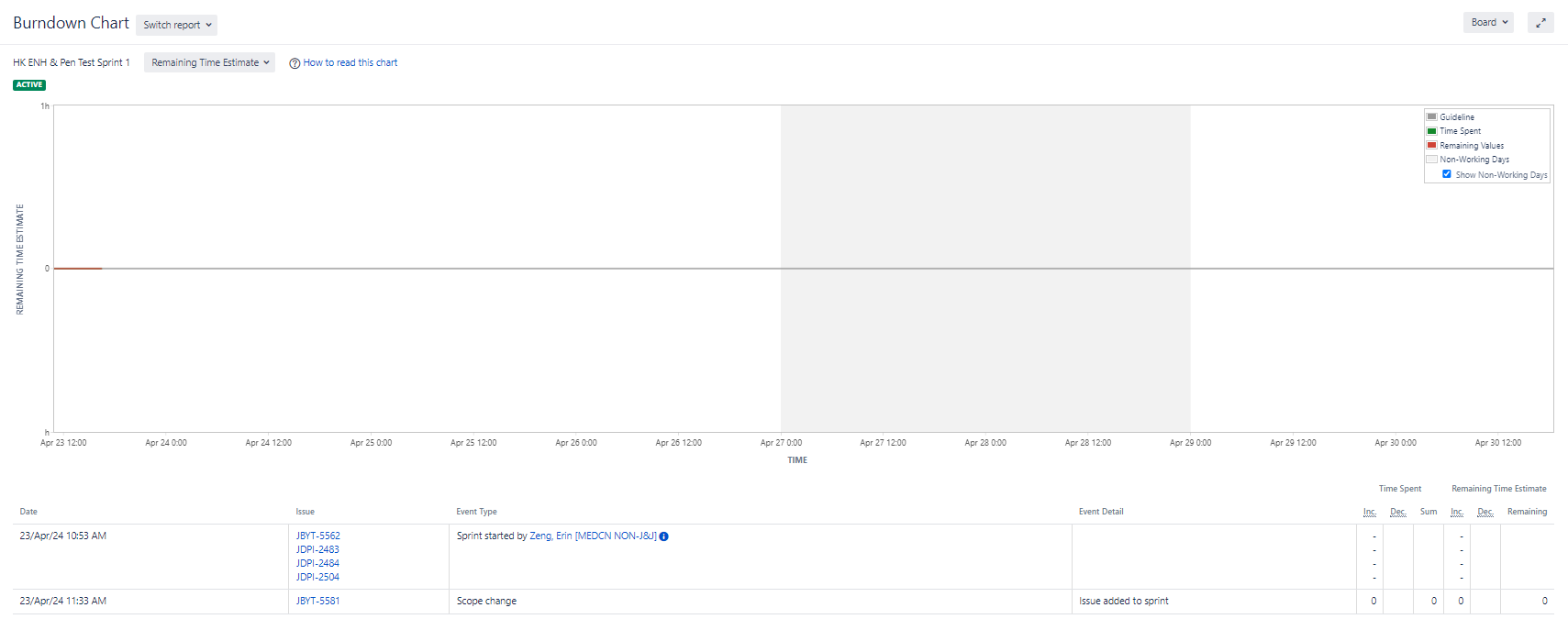 Burndown Chart.png Burndown Chart.png