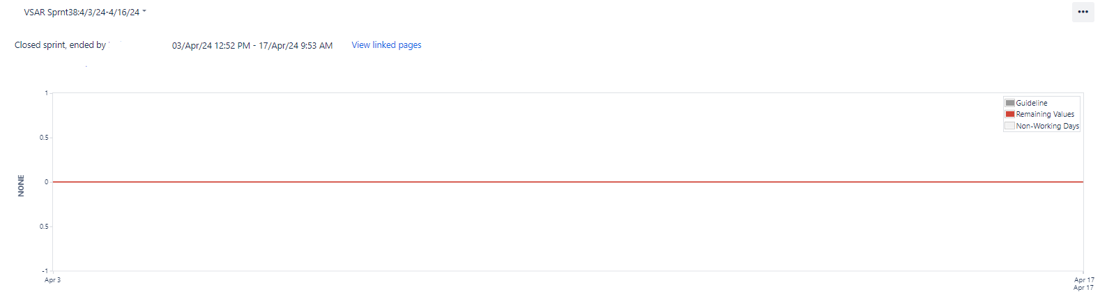 Sprint Report.png Sprint Report.png