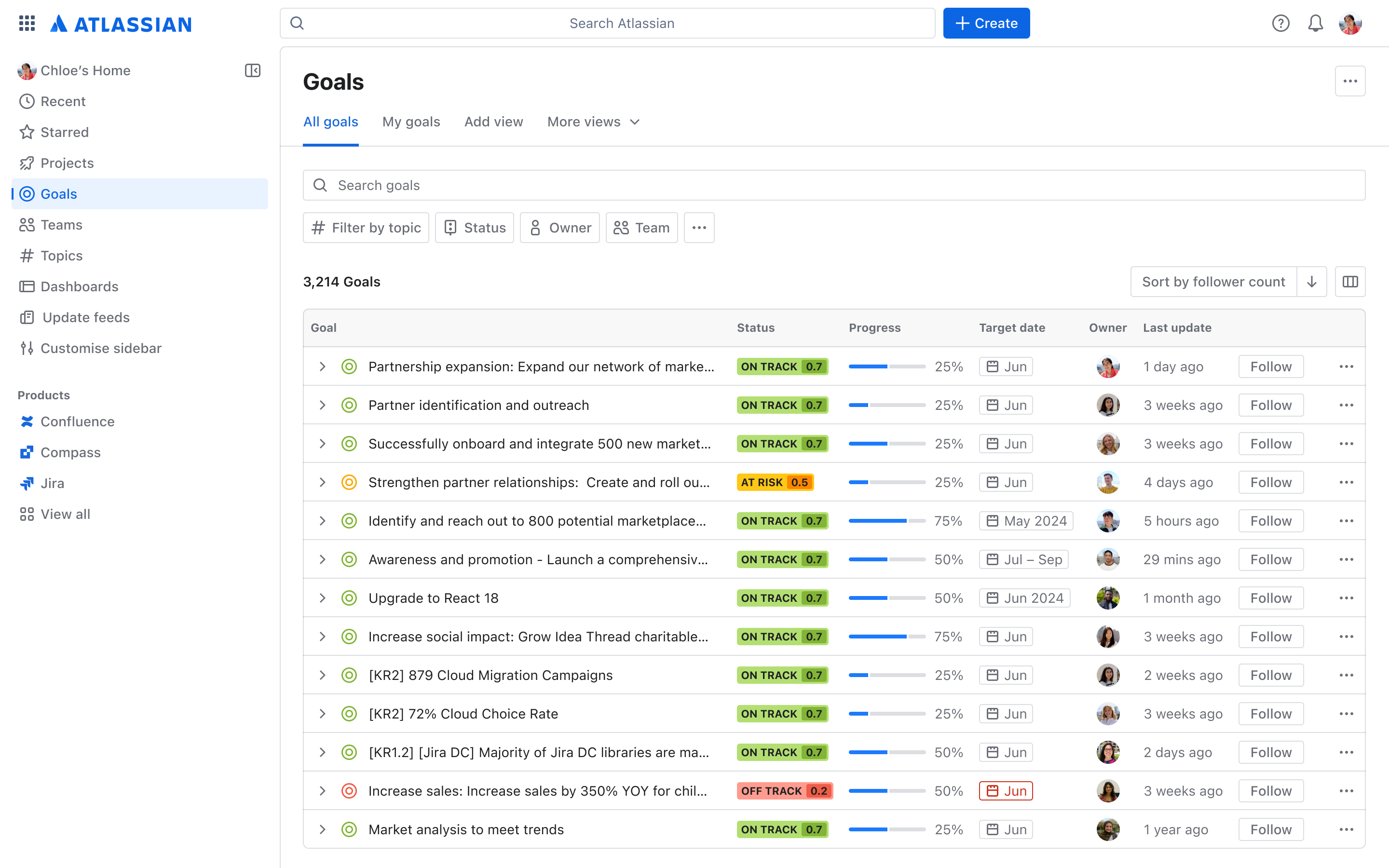 20240418 – Goals (1).png 20240418 – Goals (1).png