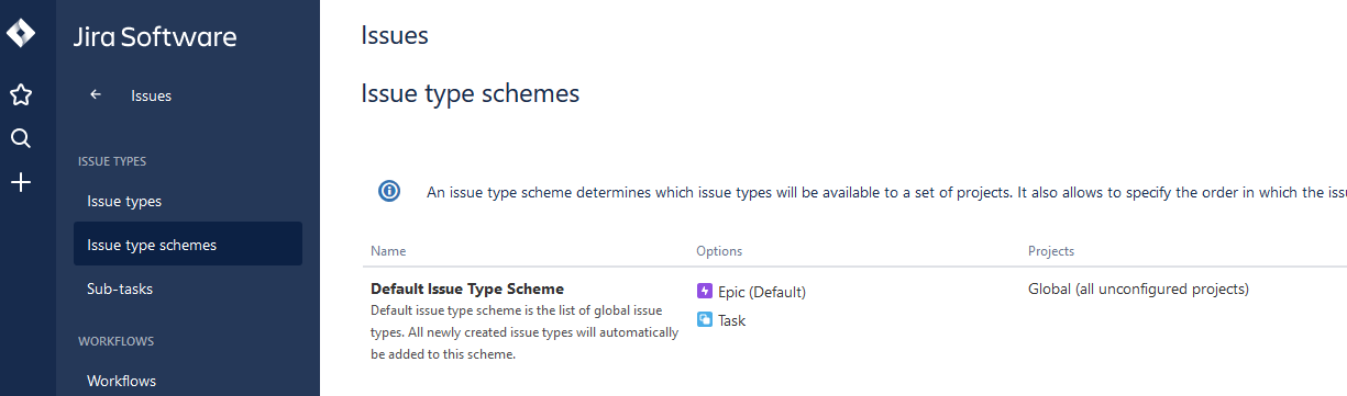 issue_type_schemes.png issue_type_schemes.png