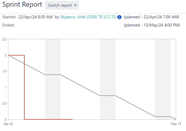 JIRA 1.JPG JIRA 1.JPG