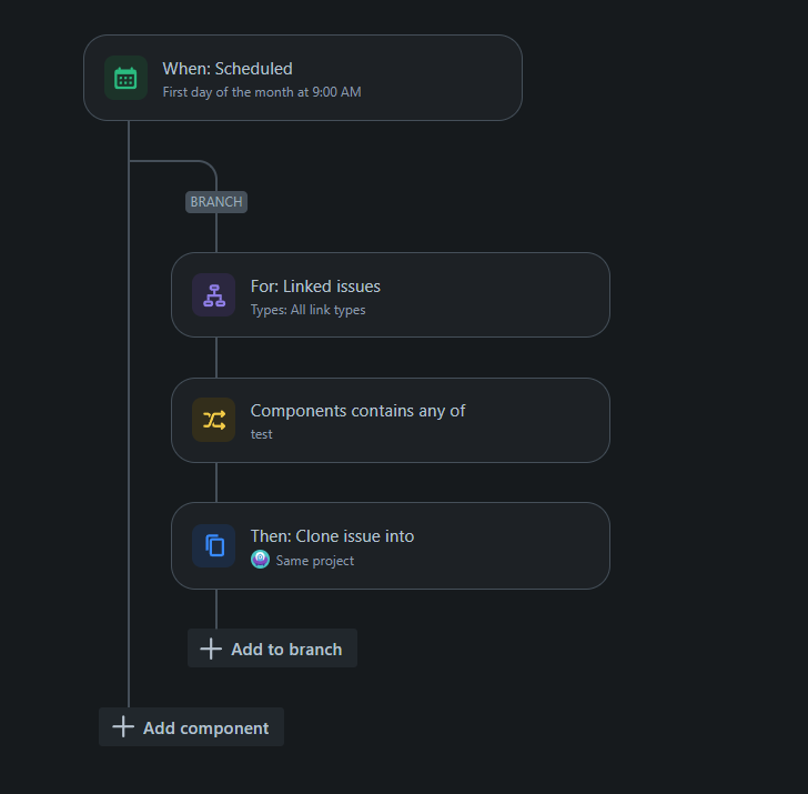 Test Automation.PNG Test Automation.PNG