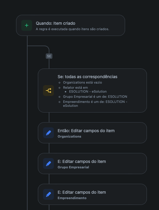 Captura de Tela 2024-05-06 às 14.44.54.png Captura de Tela 2024-05-06 às 14.44.54.png