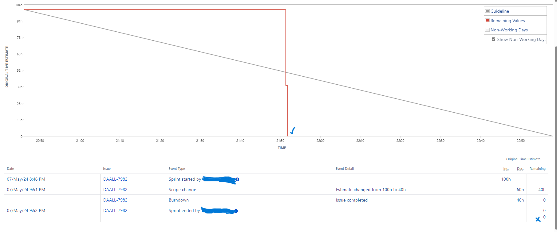 b-chart.png b-chart.png