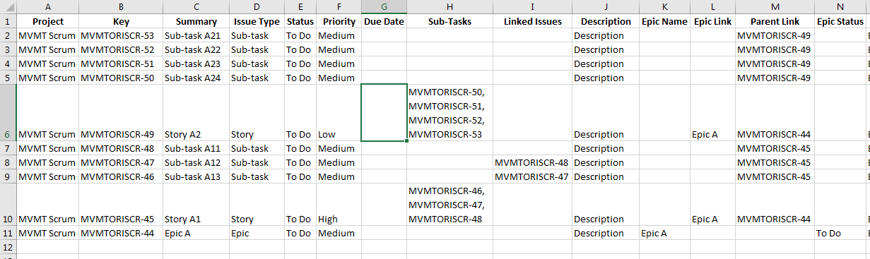 CSV file containing issue records to be imported.png CSV file containing issue records to be imported.png
