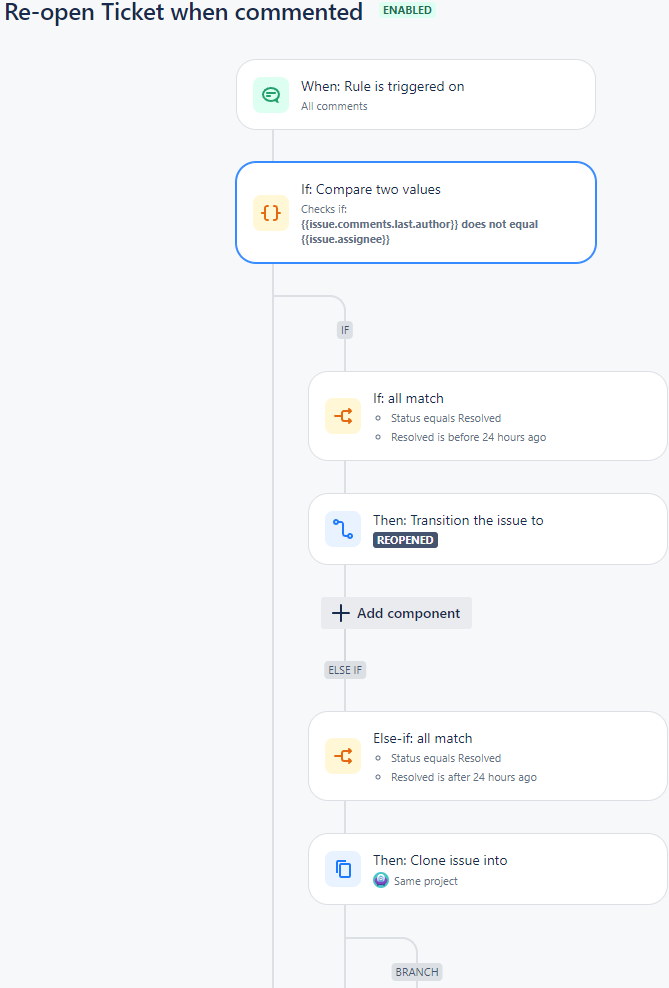 Re-Open Ticket When Commented.png Re-Open Ticket When Commented.png