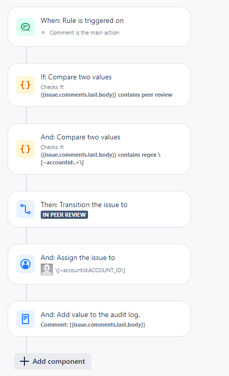 Jira Transition and assign automation.PNG Jira Transition and assign automation.PNG
