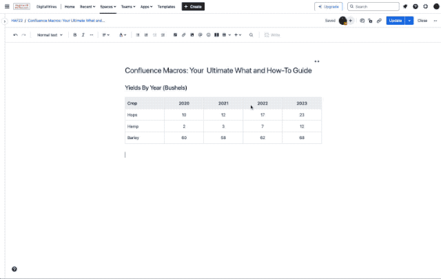 Macro CHART v2.GIF Macro CHART v2.GIF
