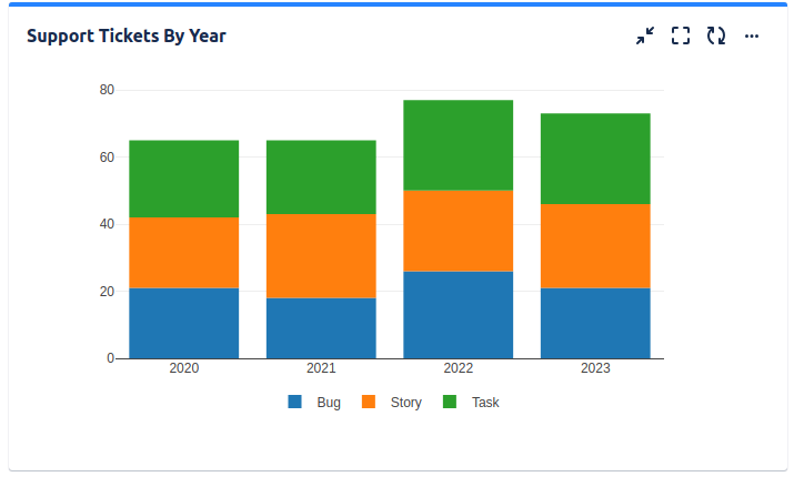 Screenshot from 2024-05-14 10-17-22.png Screenshot from 2024-05-14 10-17-22.png