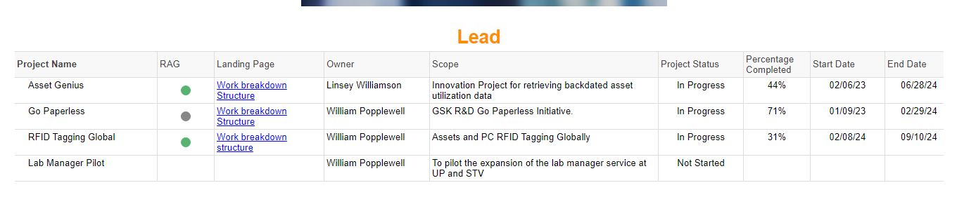Smartsheet screen shot.JPG Smartsheet screen shot.JPG