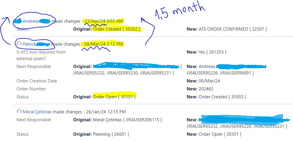 order created to ATS ordered timeline.PNG order created to ATS ordered timeline.PNG