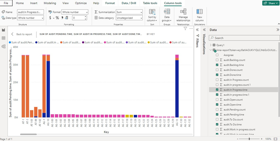 TIS - Power BI Export Output.png TIS - Power BI Export Output.png